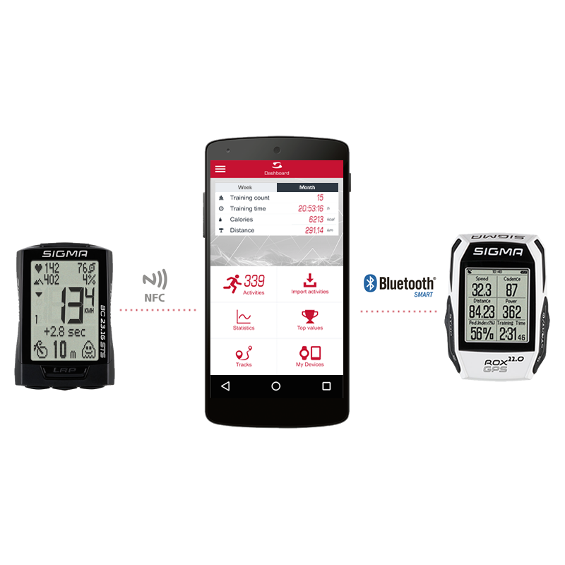 ساعت سیگما مدلSIGMA ROX 7.0 GPS