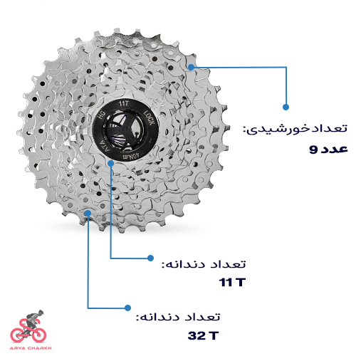 قیمت خوردو 9 سرعته اوکی cs932