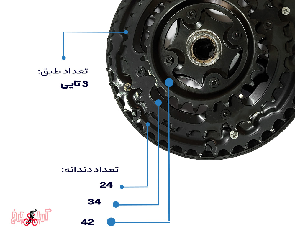 خرید و قیمت طبق قامه دوچرخه برند ولف Wlof 950 24/34/42t 170mm