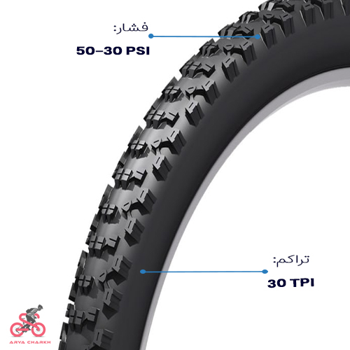 خرید لاستیک دوچرخه کندا 29*2.20