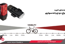 راهنمای خرید چراغ دوچرخه سواری