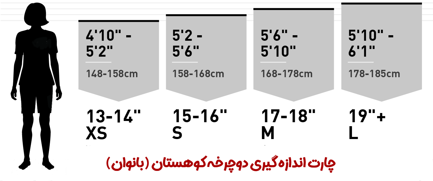 چارت سایز دوچرخه کوهستان بانوان