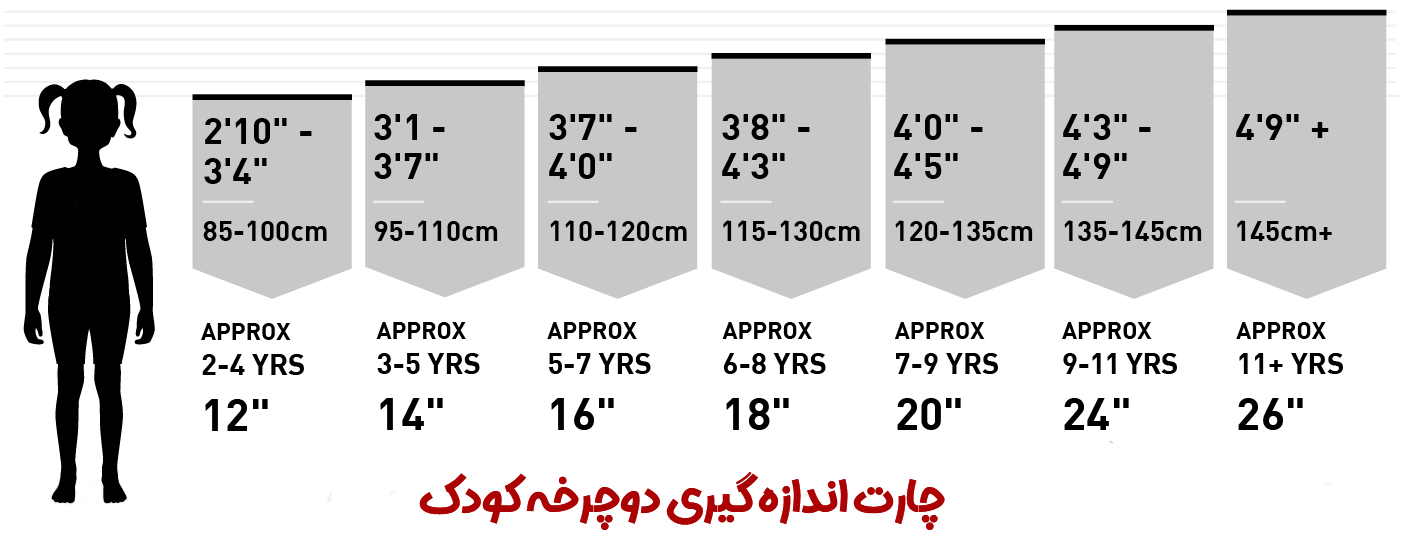 چارت سایز دوچرخه کوهستان کودکانه