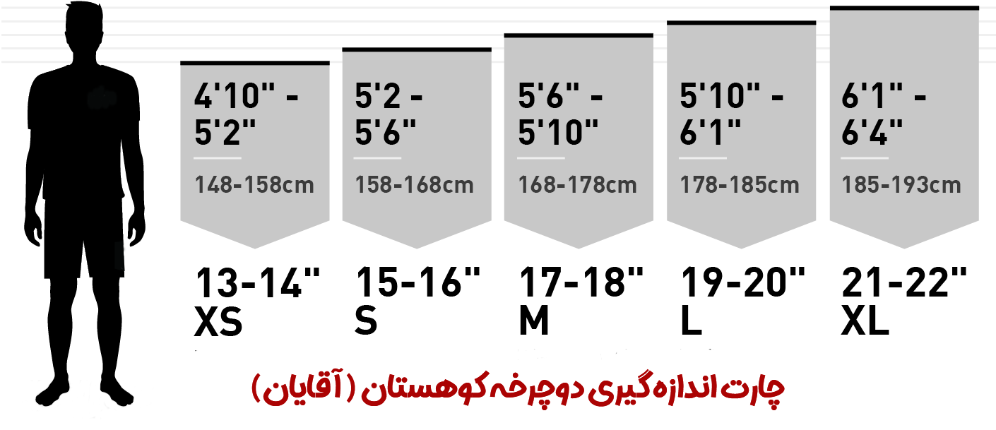 چارت سایز دوچرخه کوهستان آقایان