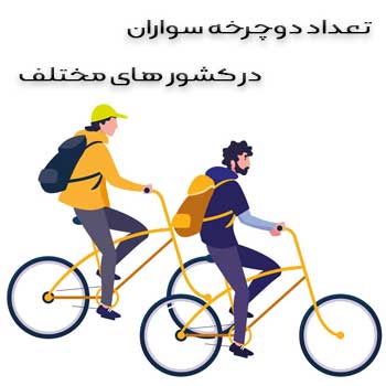 تعداد دوچرخه سواران در کشورهای مختلف